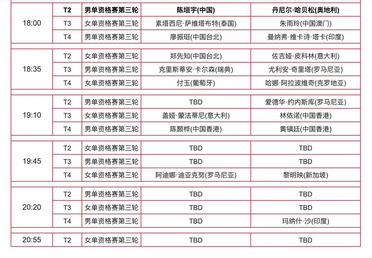 新加坡选手打破记录获得马拉松冠军