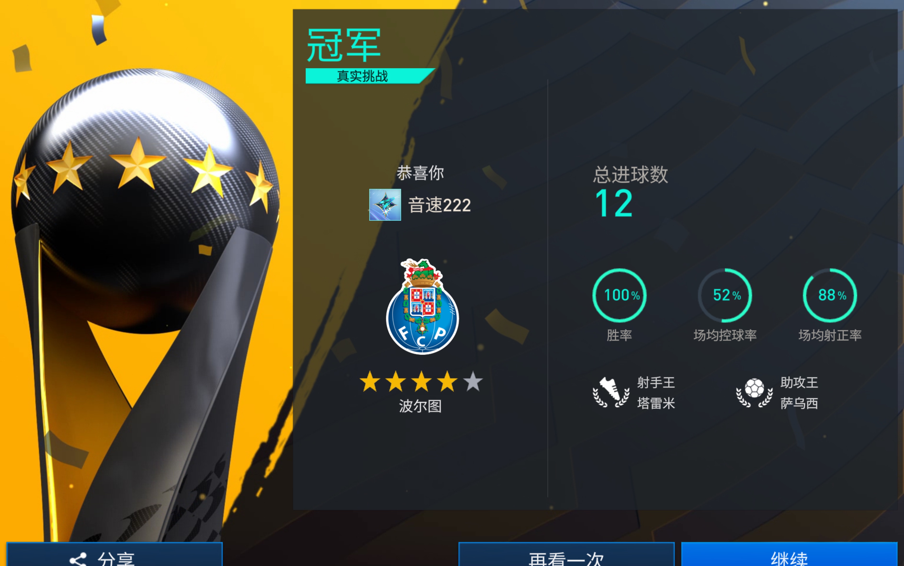 包含波尔图替补上场改变战局，曼城防线瞬间崩溃！的词条